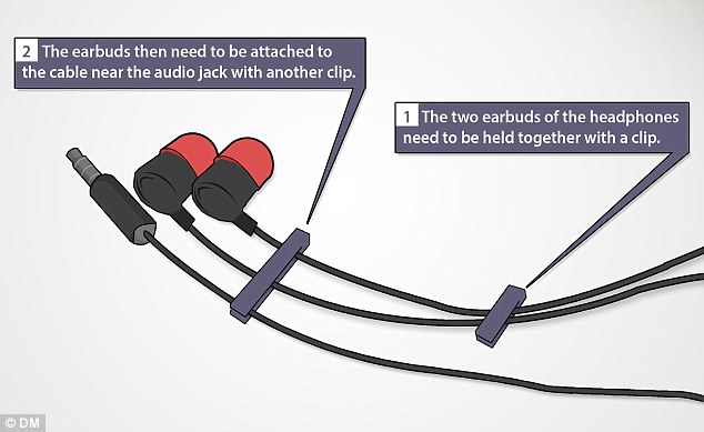 Wires of headphones easiest way to prevent complications